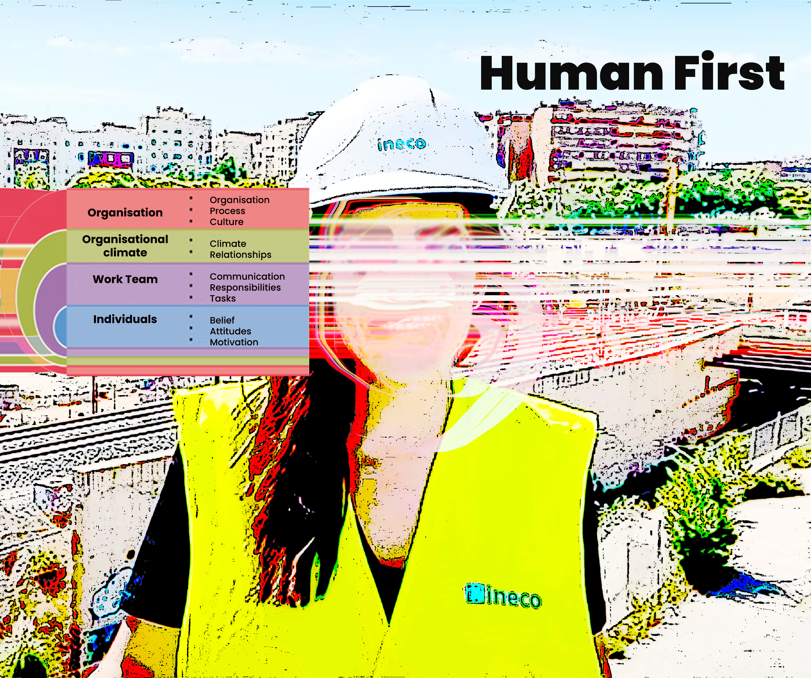 Human First