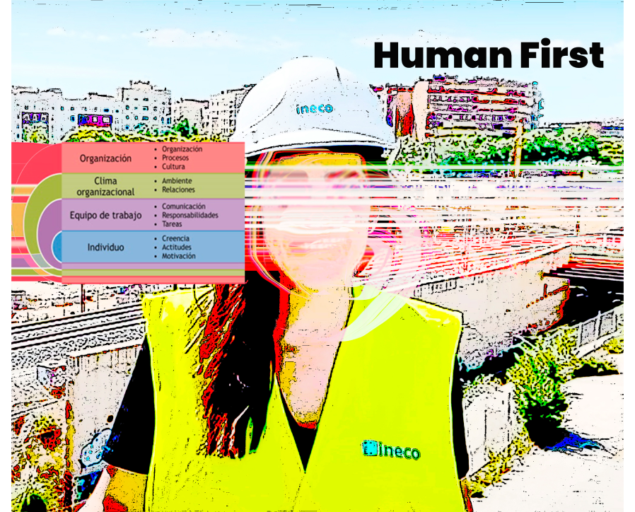 Human First