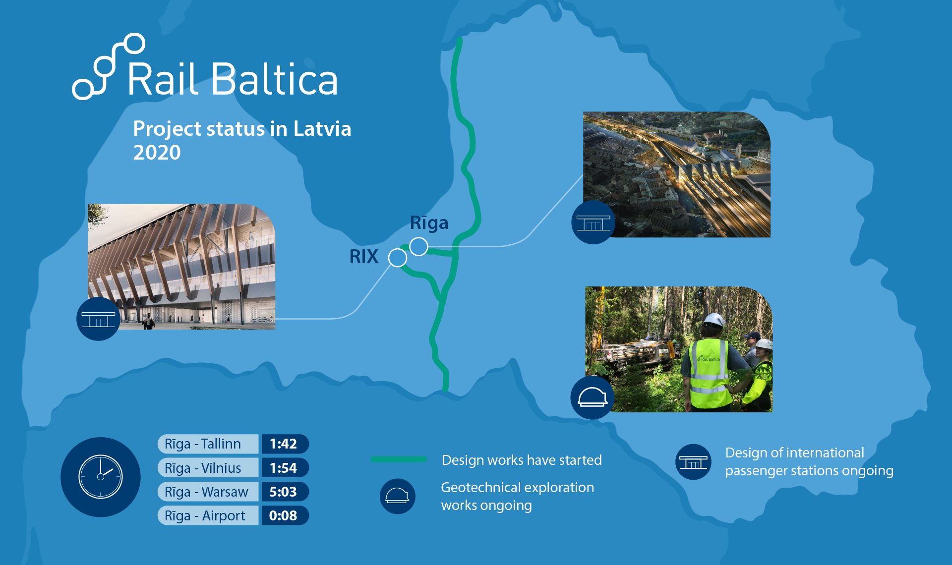 Rail Baltica once again places its trust in Ineco